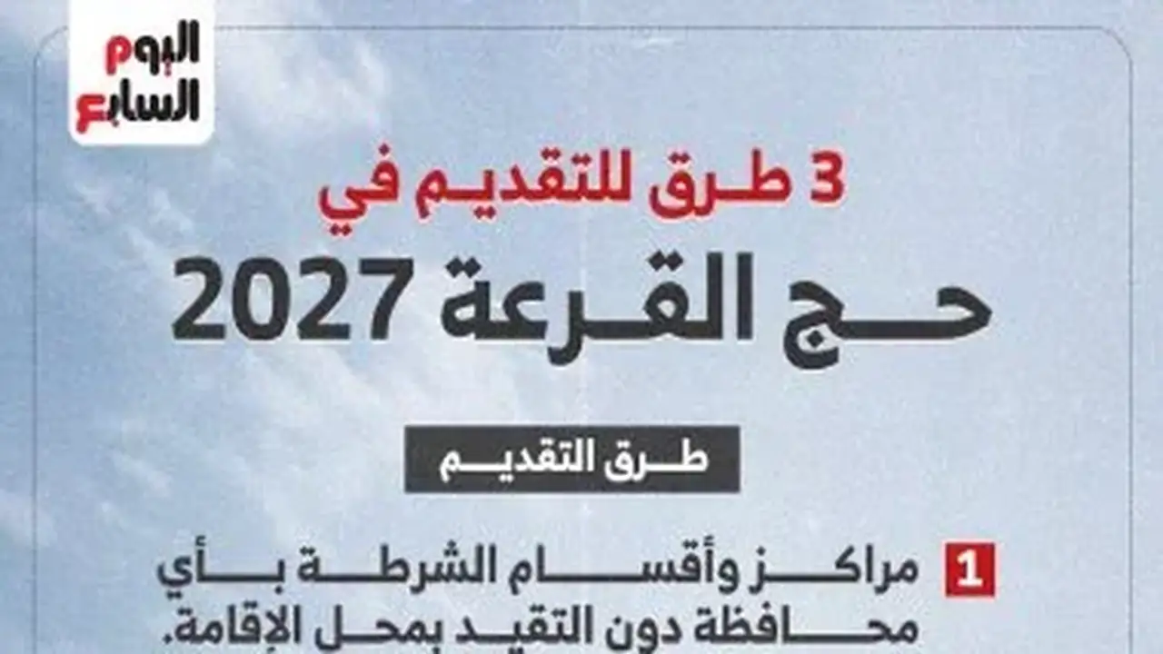 كيفية التقديم لحج القرعة من المنزل والشروط المطلوبة: إنفوجراف