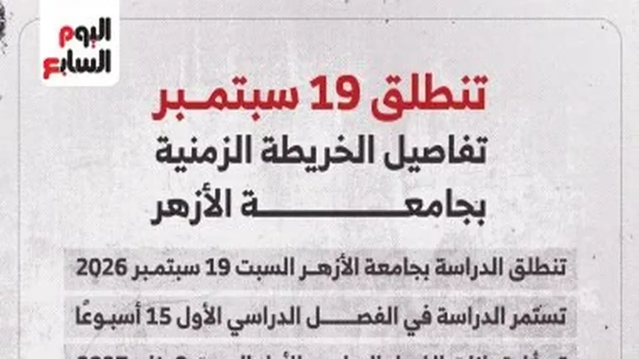 جامعة الأزهر تعتمد الخريطة الزمنية للعام الدراسي 2026/2027: تفاصيل شاملة
