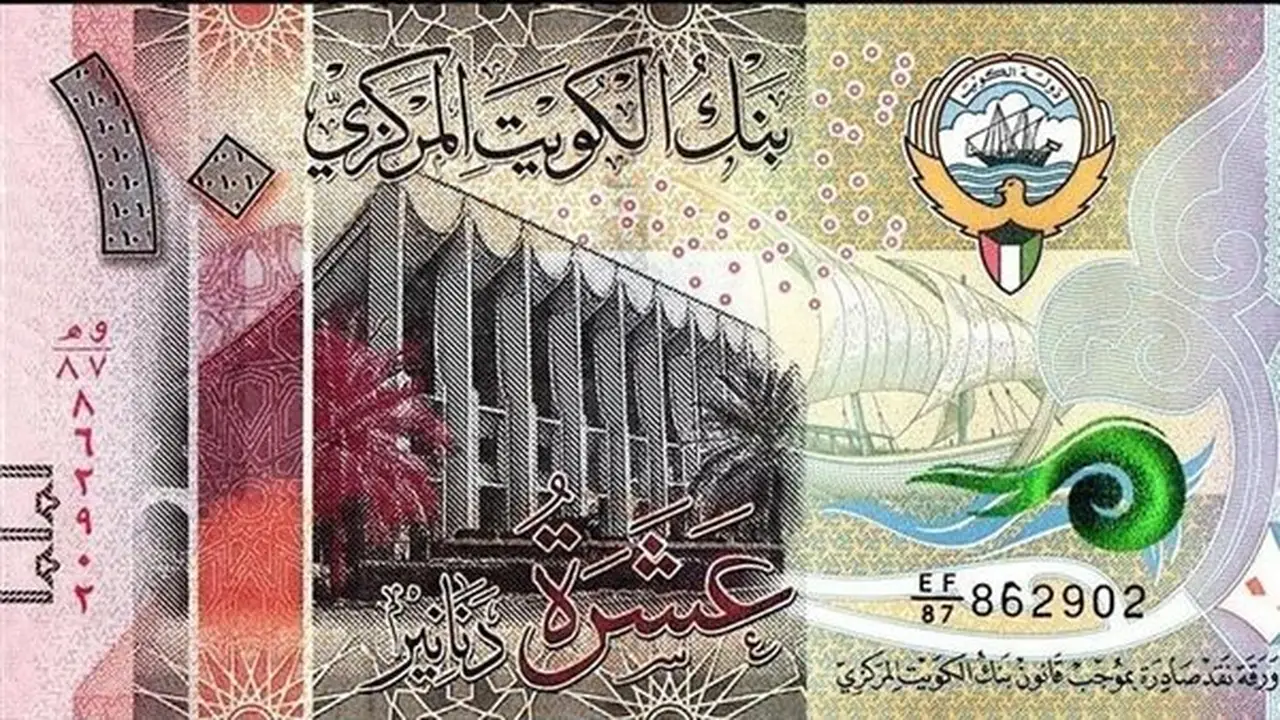 أسعار الدينار الكويتي مقابل الجنيه المصري في البنك المركزي اليوم