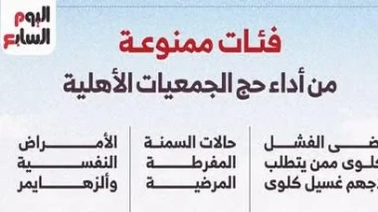 الفئات المرضية الممنوعة من التقديم لحج الجمعيات الأهلية 2027