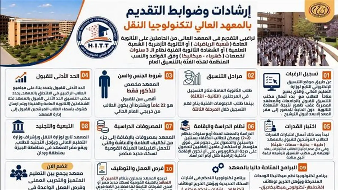 طرق التقديم ومميزات الدراسة في معهد السكك الحديد: للذكور فقط