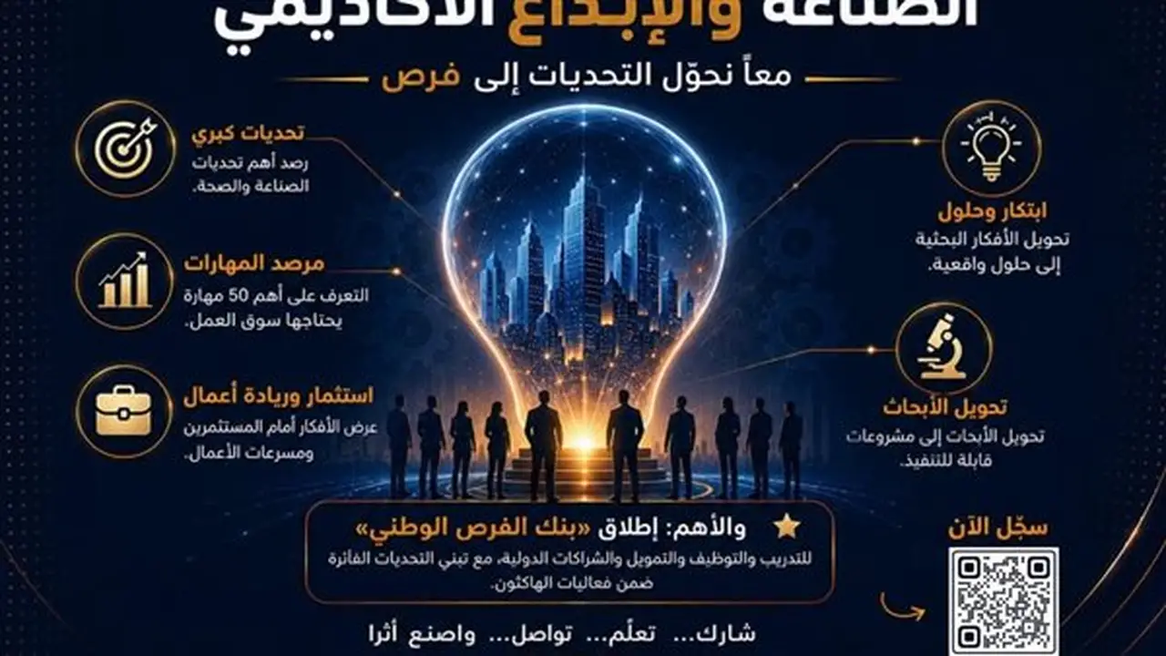 جامعة المنصورة الأهلية تطلق ملتقى الصناعة والإبداع الأكاديمي 2026 تحت شعار “معًا نحوّل التحديات إلى فرص”
