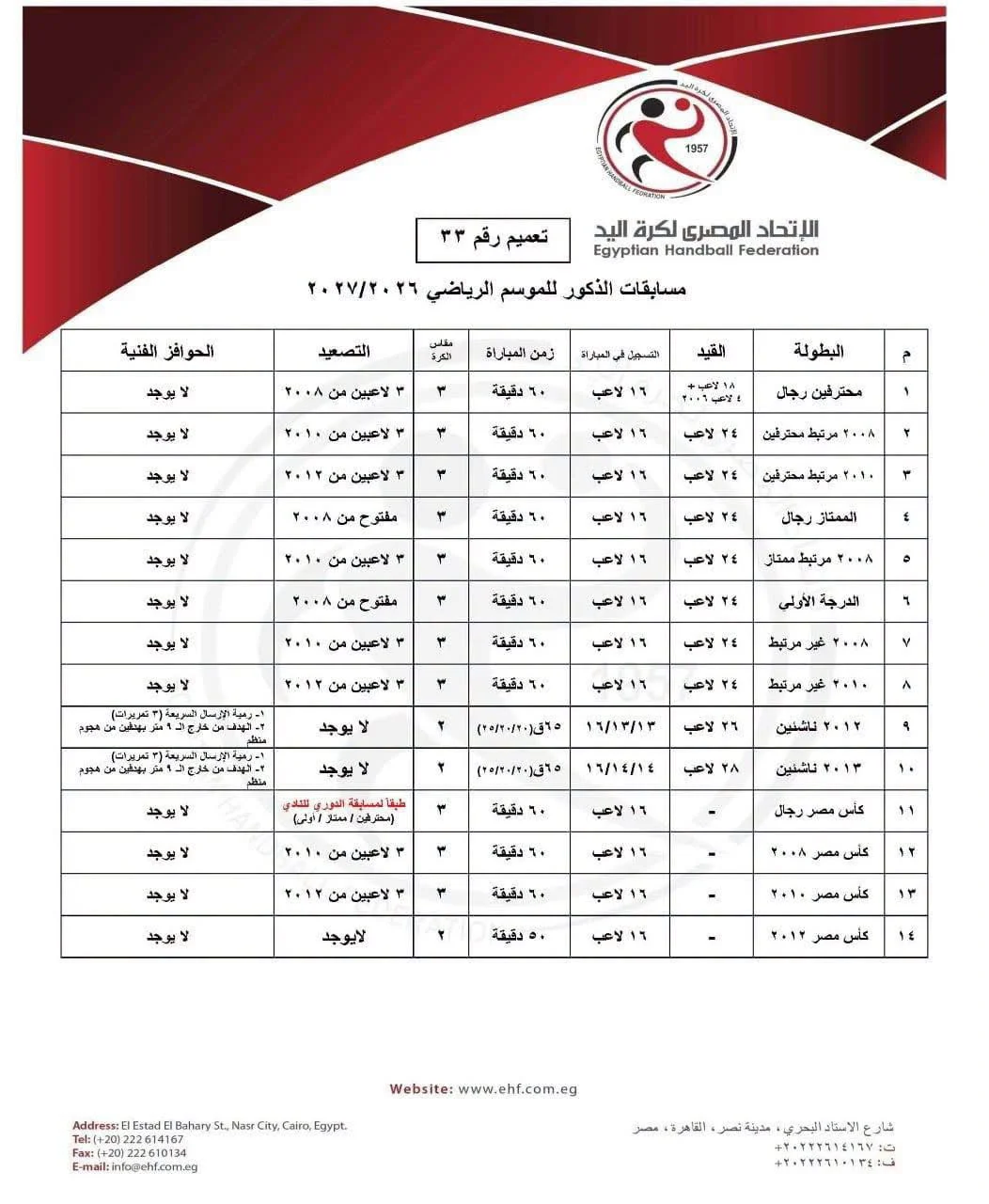 جدول مباريات اليد جدول مباريات اليد
