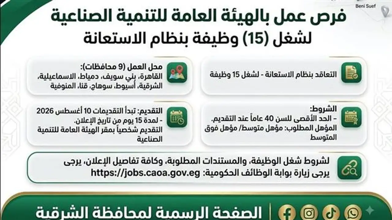 الجهاز المركزي للتنظيم والإدارة يعلن عن 15 وظيفة شاغرة بنظام الاستعانة في الشرقية