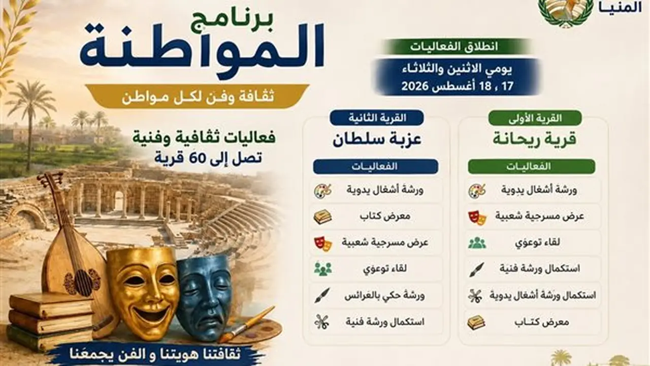 انطلاق فعاليات ثقافية وفنية بريحانة وعزبة سلطان في إطار برنامج «المواطنة»