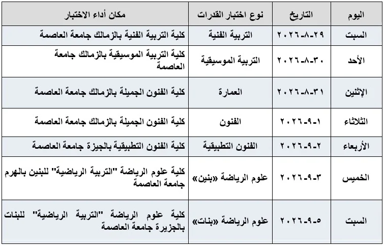 اختبارات القدرات اختبارات القدرات