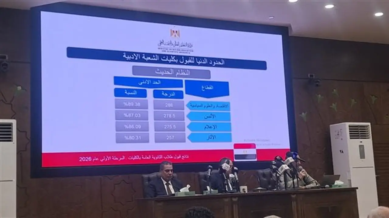 أزمة 296 طالبًا في تنسيق الجامعات: فرصة جديدة لتسجيل الرغبات